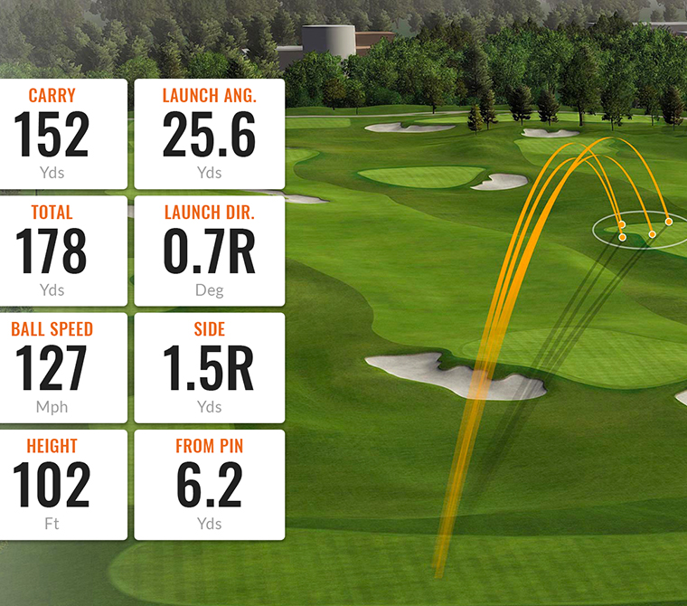 Trackman Range At Rudding Park